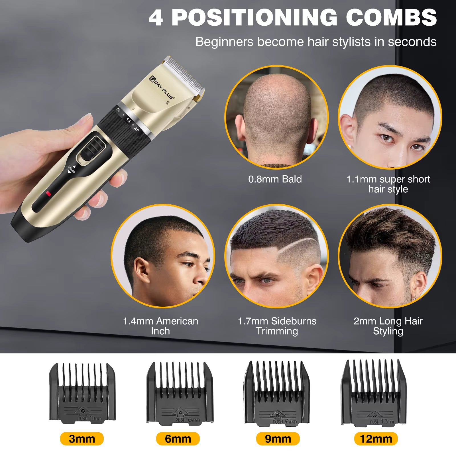 Hair Clippers, Electric Dog Clippers, Cordless Cat Trimmer Set Low Noise, Professional Pet Hair Trimmer for Dogs and Cats